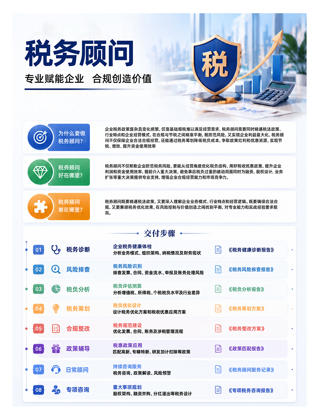 8税务顾问.png